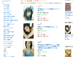 Amazon_pphoto_ranking.png