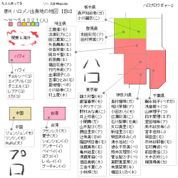 harotizu_all01_2.png