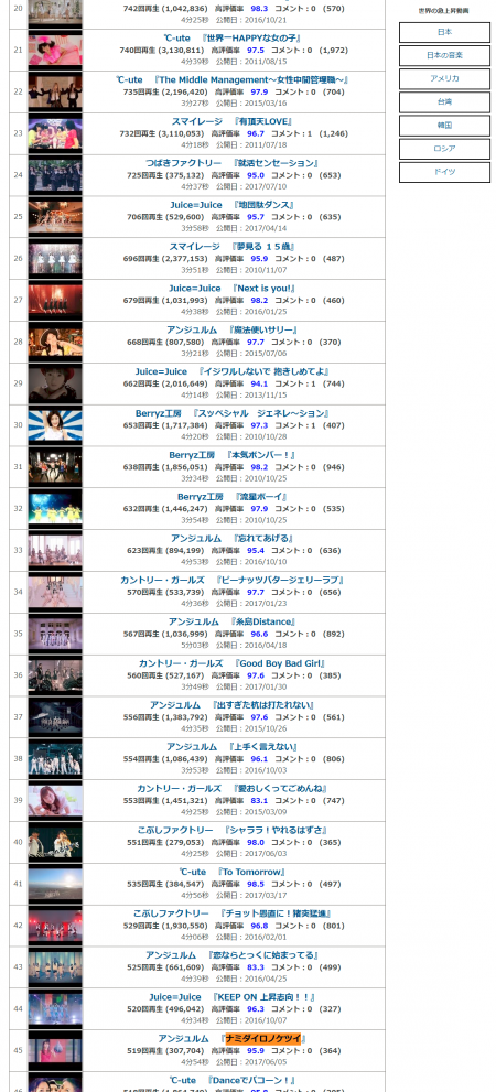 screencapture-sites-google-a-dokusyu-net-idol-mv-hp-1508282548209_.png