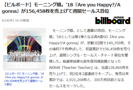 Screenshot-2018-6-19 【ビルボード】モーニング娘。'18『Are you Happy A gonna』が156,458枚を売上げて週間セールス首位（Billboard Japan） - Yahoo ニュース.png