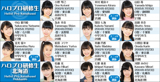 Kensyusei_410.png
