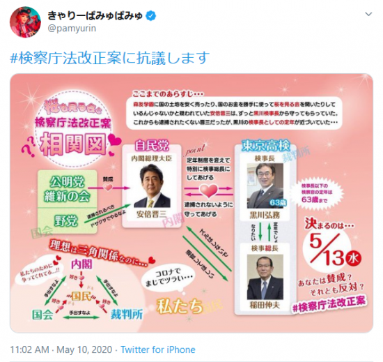 Screenshot_2020-05-10 きゃりーぱみゅぱみゅ on Twitter #検察庁法改正案に抗議します https t co QeVYWObxTc Twitter.png